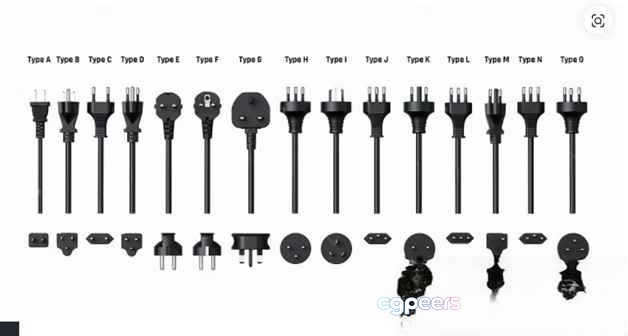 A Collection Of Power Plugs 3D Model - 3632 - CORONA Render A Collection Of Power Plugs 3D Model - 3632 - CORONA Render