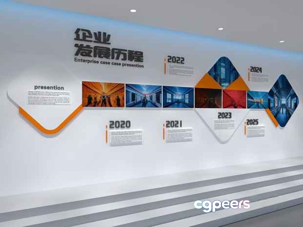 A Timeline On A Wall 3D Model - 17814 - CORONA Render